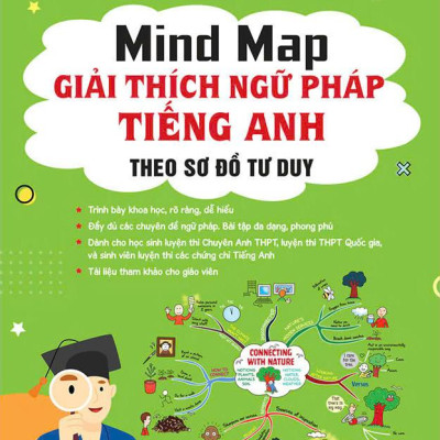 Sách - Mind Map - Giải Thích Ngữ Pháp Tiếng Anh Theo Sơ Đồ Tư Duy