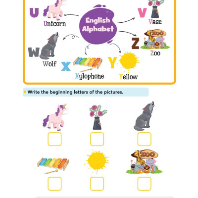 1000 Mind Map English Words - 1000 Từ Vựng Tiếng Anh Bằng Sơ Đồ Tư Duy