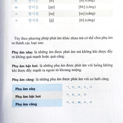3000 Từ Vựng Tiếng Hàn Theo Chủ Đề (Tái Bản 2022)