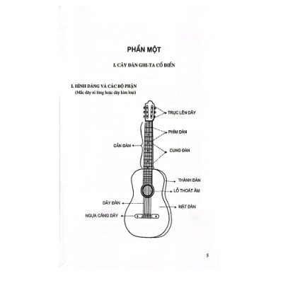 Phương Pháp Học Ghi-Ta - Phần Cơ Bản - Tái Bản 2024 (HH)
