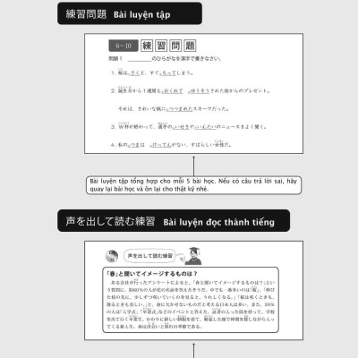 16 Phút Luyện Kanji Mỗi Ngày - Vol 4