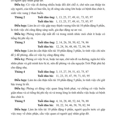 Sách - Diễn Cầm Tam Thế Diễn Nghĩa - Sách Tử Vi - Dương Công Hầu