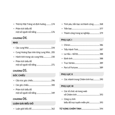 Chiêm Tinh Học Cơ Bản - Luận Giải Cuộc Đời Qua Biểu Đồ Chiêm Tinh