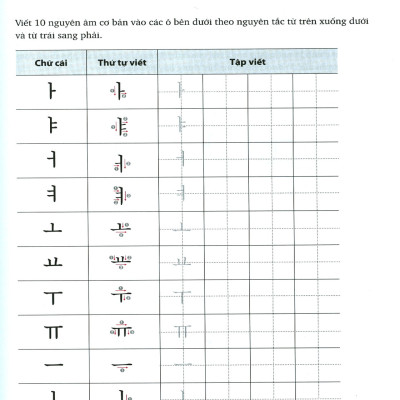 Cẩm Nang Tiếng Hàn Trong Giao Tiếp Thương Mại (Tập 1) _FN