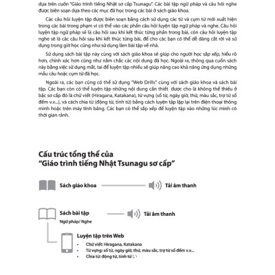 Tsunagu Nihongo Tiếng Nhật Kết Nối - Sơ Cấp 1, Sách Bài Tập - Tsuji Azuko, Katsura Miho, Kojima Minako