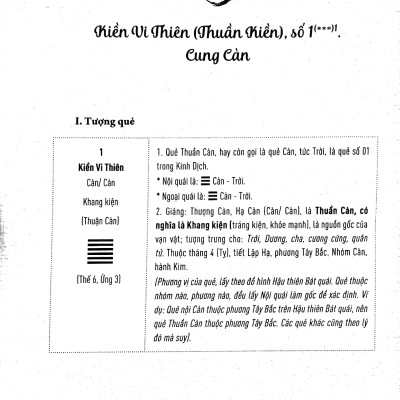 Ứng Dụng Kinh Dịch Trong Cuộc Sống - Tập 3: Nghĩa Lý Của 64 Quẻ Dịch (PNu)