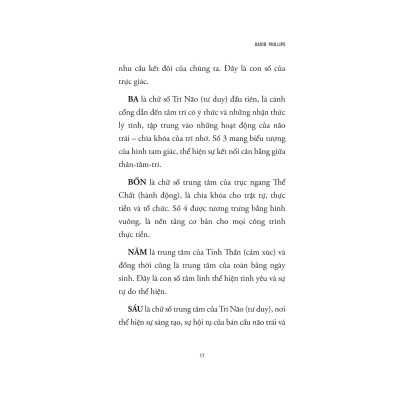 Thần Số Học - Con Số Chủ Đạo - Khai Phá Tương Lai