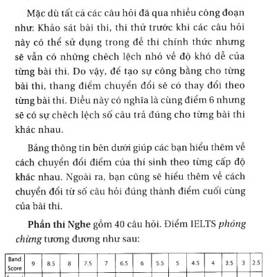 Bí Quyết Học Và Thi Ielts (Tái Bản 2019)