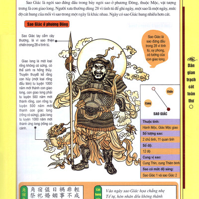 Dân Gian Trạch Cát Toàn Thư - (ML)