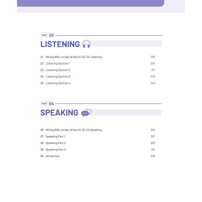 Sách - All That IELTS - Trợ Thủ Giúp Giảm Nỗi Lo Trong Phòng Thi