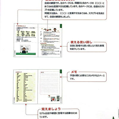 Tiếng Nhật Công Nghệ Thông Tin Trong Ngành Phần Mềm - Hội Thoại Trong Dự Án Phần Mềm
