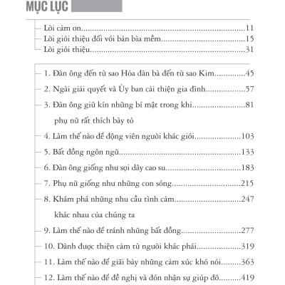 Đàn Ông Sao Hỏa Đàn Bà Sao Kim - Tặng kèm 1 bookmar hình ngẫu nhiên như hình