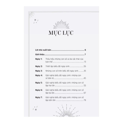 Thần Số Học - Con Số Chủ Đạo - Khai Phá Tương Lai