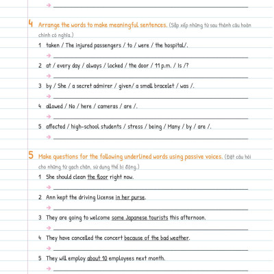 Tự Học Ngữ pháp Tiếng Anh Bằng Mindmap Tập 2