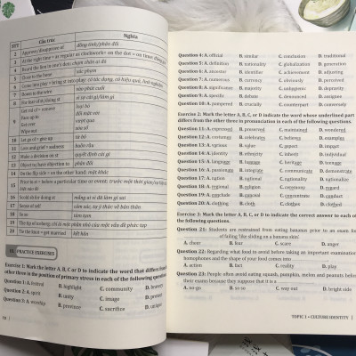 30 Chủ Đề Từ Vựng Tiếng Anh - Tập 1 (Trang Anh) - Tặng Kèm Sổ Tay Mini Siêu Dễ Thương