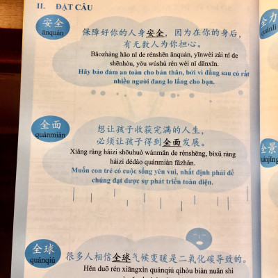 Combo 2 sách:  Giải mã chuyên sâu ngữ pháp HSK giao tiếp tập 1 + Học từ vựng tiếng Trung bằng sơ đồ tư duy + DVD tài liệu