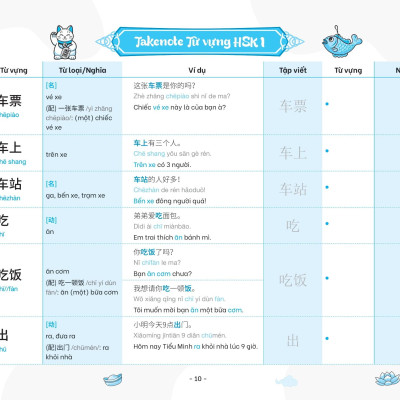 Sách - Takenote - Từ Vựng HSK Tiếng Trung - HSK1 (Cung Cấp 500 Từ Vựng)