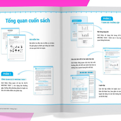 Ielts Key Writing - Công Thức Học Nhanh Ielts Writing Task 1