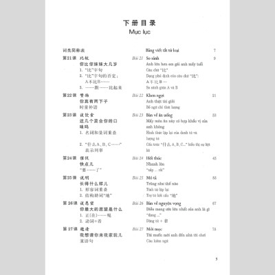 Đàm Thoại Tiếng Trung Quốc Cấp Tốc (Tập 2) (Kèm CD)