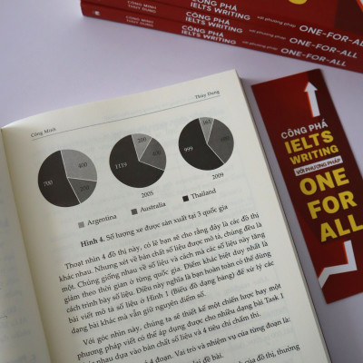 Công Phá IELTS Writing Với Phương Pháp One - For- All