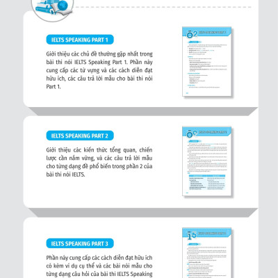 Ielts Cấp Tốc - 20 Ngày Speaking