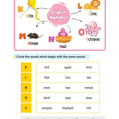 1000 Mind Map English Words - 1000 Từ Vựng Tiếng Anh Bằng Sơ Đồ Tư Duy