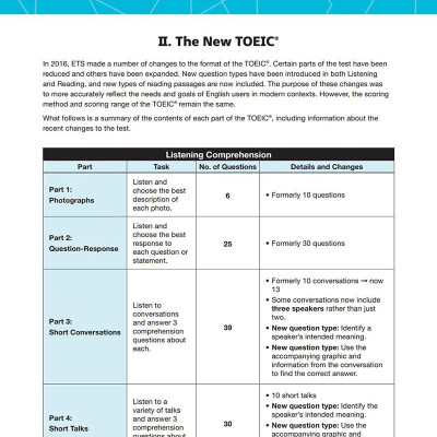 TOEIC Upgrade (Tặng Kèm CD)