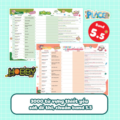 Sách - Takenote - Từ Vựng IELTS - Cung Cấp 3000 Từ Vựng Theo Chủ Đề - Band 5.5 - Tập 1