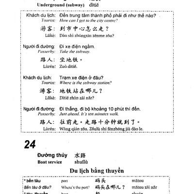 Tiếng Hoa Dùng Trong Du Lịch (Kèm Bookmark và file MP3)