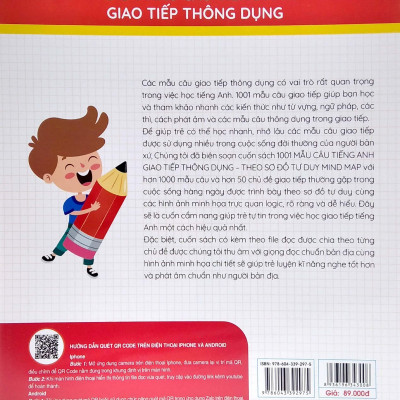 1001 Mẫu Câu Tiếng Anh Giao Tiếp Thông Dụng - Theo Sơ Đồ Tư Duy Mind Map