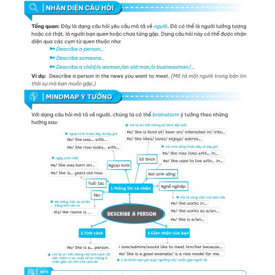 Ielts Go - Speaking Part 2 - Ý Tưởng Hay Để Trả Lời Tất Cả Các Câu Hỏi