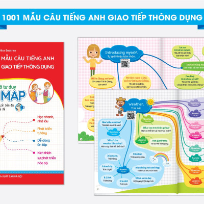 Bé Học Tiếng Anh 1001 Mẫu Câu Tiếng Anh Giao Tiếp Thông Dụng (Kèm flie nghe giọng chuẩn bản địa) Giúp bé Học Nhanh, Nhớ Lâu, Phát Triển Tư Duy, Dễ Đang Ôn Tập, Kích Thích Sự Phát Triển Não Bộ