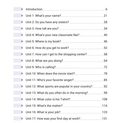 Sách - Mind Map Tiếng Anh Giao Tiếp Cho Người Mới Bắt Đầu