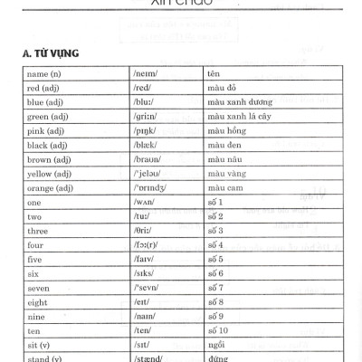 BÀI TẬP TIẾNG ANH 3 (BIÊN SOẠN THEO BỘ SÁCH FAMILY AND FRIENDS 3 NATIONAL EDITION)_HA