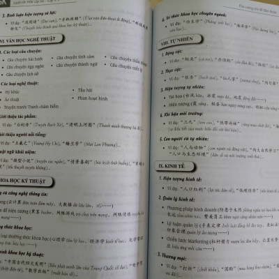 Sách - Combo: Luyện thi HSK cấp tốc tập 3 (tương đương HSK 5+6 kèm CD) + Hack nhanh kỷ năng nghe tiếng trung +DVD tài liệu