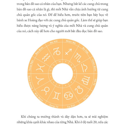 Sách Hướng Dẫn Chiêm Tinh Cơ Bản - AZ