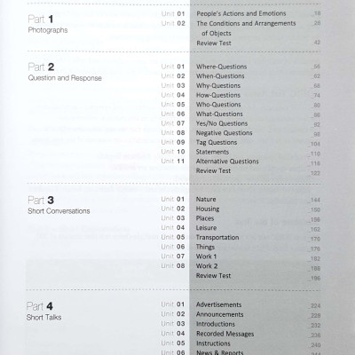 TOEIC iCON LC Intensive (Kèm CD)