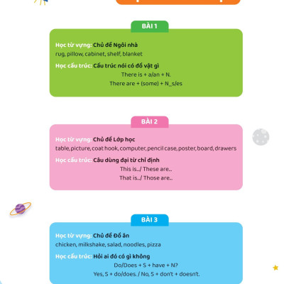 English Fighting Good And Great - Em Học Tốt Tiếng Anh Theo Chủ Đề 3