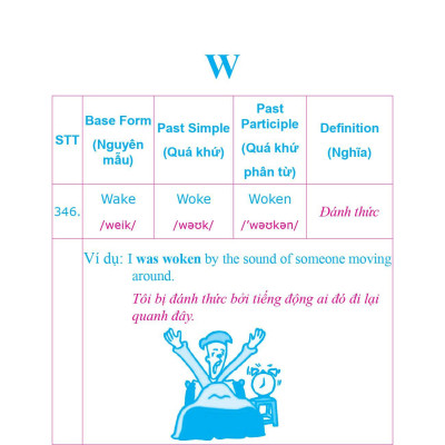 360 Động Từ Bất Quy Tắc Và 12 Thì Tiếng Anh Cơ Bản