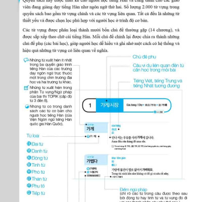 2000 Từ Vựng Tiếng Hàn Thiết Yếu Cho Người Mới Bắt Đầu
