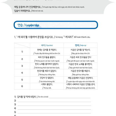 Làm Chủ Ngữ Pháp Tiếng Hàn - Dành Cho Người Bắt Đầu