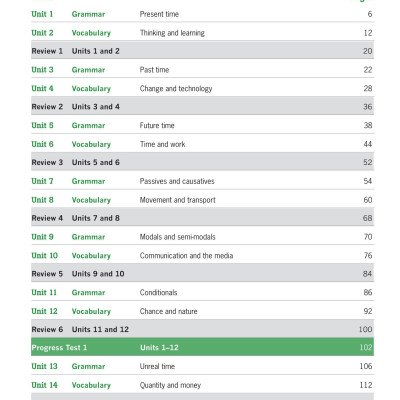 Destination C1 And C2 - Grammar And Vocabulary with Answer Key
