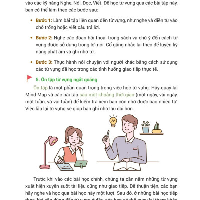 Sách - Mind Map Tiếng Anh Giao Tiếp Cho Người Mới Bắt Đầu