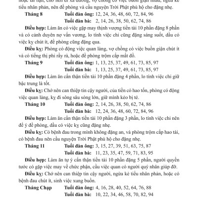 Sách - Diễn Cầm Tam Thế Diễn Nghĩa - Sách Tử Vi - Dương Công Hầu