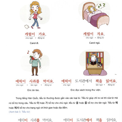 Ngữ Pháp Tiếng Hàn Thông Dụng - Sơ Cấp Korean Grammar In Use Beginning - MC