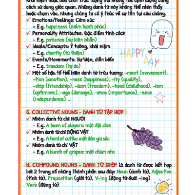 Take Note ! Sổ Tay Ngữ Pháp Tiếng Anh