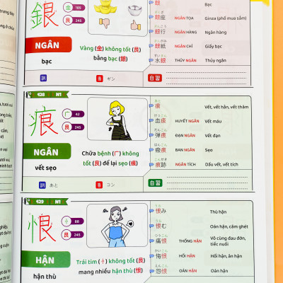 Hack Não Kanji Tập 1- Ghi Nhớ Kanji Theo Câu Chuyện Thú Vị Và Bộ Giống Nhau