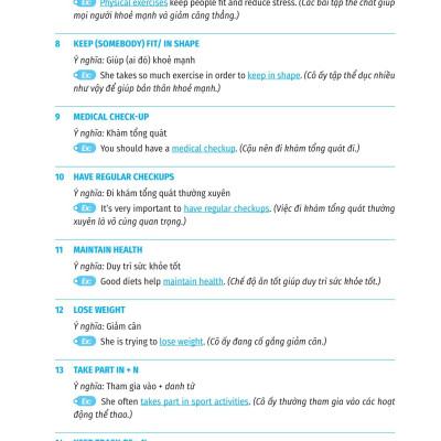 Ielts Cấp Tốc - 20 Ngày Speaking