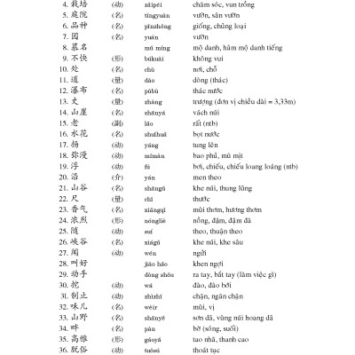 DengPan-Giáo Trình Hán Ngữ Trung Cấp (tập 2)