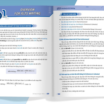 Cấp Tốc - 20 Ngày Writing - Bộ Sách IELTS Đầu Tiên Giúp Bạn Giảm 2/3 Thời Gian Ôn Thi